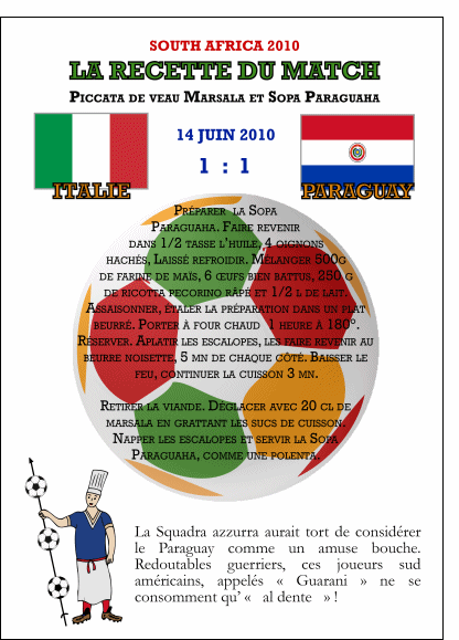 La recette du match Italie Paraguay